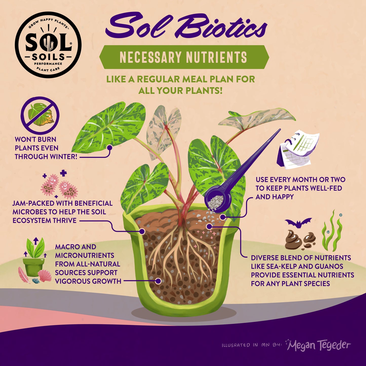 Sol Biotics - Necessary Nutrients - All-Natural Fertilizer