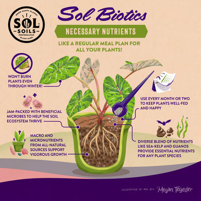 Sol Biotics - Necessary Nutrients - All-Natural Fertilizer