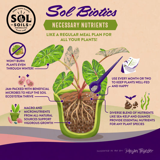Sol Biotics - Necessary Nutrients - All-Natural Fertilizer